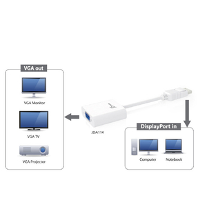 j5 create DisplayPort - VGA アダプター ホワイト JDA114-イメージ7