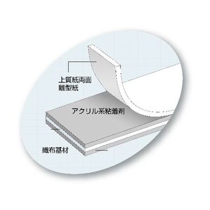 トラスコ中山 一般用両面テープ 10mm×20m FC389GA-2581795-イメージ2