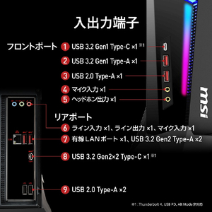 MSI ゲーミング用デスクトップパソコン Trident AS 14NUC5-682JP TRIDENTAS-14NUC5-682JP-イメージ9