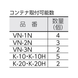 トラスコ中山 マグネットボックスハンガー コバンザメ W514 ホワイト51427.668.54 FC371GX-3939316-イメージ3
