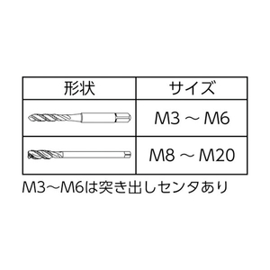 トラスコ スパイラルタップ Ｍ２０Ｘ２．５ TRUSCO　スパイラルタップ（メートルねじ用） T-H-SP-M20X2.5-イメージ2