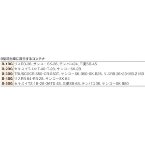 トラスコ中山 箱台車 内寸580×400 ゴム車 580×400ゴム FC080HR-5104971-イメージ2