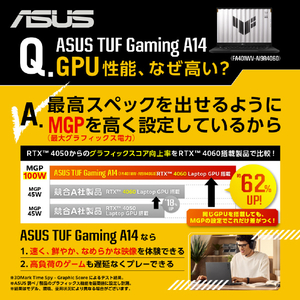 ASUS ノートパソコン TUF Gaming A14 イェーガーグレー FA401WV-AI9R4060-イメージ5