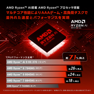ASUS ノートパソコン TUF Gaming A14 イェーガーグレー FA401WV-AI9R4060-イメージ8
