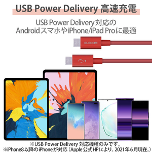 エレコム USB2．0ケーブル(C-C、USB PD対応、耐久仕様) 1．0m レッド MPA-CCPS10PNRD-イメージ4