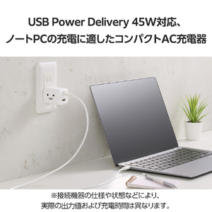 エレコム USB Power Delivery 45W AC充電器(C×1+A×1) しろちゃん(ホワイト×ブラック) MPA-AC11045WF-イメージ3
