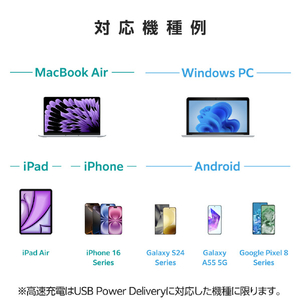 エレコム USB Power Delivery 45W AC充電器(C×1+A×1) しろちゃん(ホワイト×ブラック) MPA-AC11045WF-イメージ8