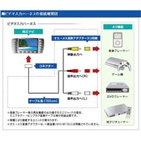 データシステム H-087E 、H-086ハーネス　2点 データシステム H-087E 、H-086ハーネス 2点 - メルカリ