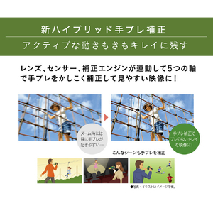 パナソニック 64GB内蔵メモリー デジタル4Kビデオカメラ ブラック HCVX2MSK-イメージ5