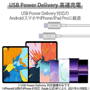 エレコム USB2．0ケーブル(C-C、USB PD対応、耐久仕様) 1．0m シルバー MPA-CCPS10PNSV-イメージ4