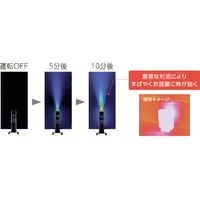 コロナ DHS-1523(TC) オイルレスヒーター ノイルヒート