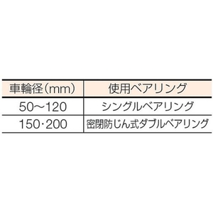丸喜金属本社 マルコン枠付重量車 150mm コ型 FC664EH-1198947-イメージ3