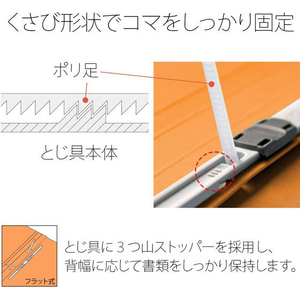 プラス フラットファイル 樹脂とじ具 A4-S オレンジ 3冊 FCF471T-NO.023NP/78-360-イメージ7