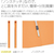 プラス フラットファイル 樹脂とじ具 A4-S オレンジ 3冊 FCF471T-NO.023NP/78-360-イメージ6