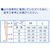 Ｓｃｈｏｌｌｓ Ｗｅｌｌｎｅｓｓ Ｃｏｍｐａｎｙ 寝ながらメディキュット スパッツ M F329364-248707-イメージ6