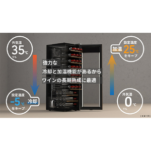 さくら製作所 【右開き】ワインセラー(38本収納) 氷温R M5 ブラック GX38DM525-RH-B-イメージ15