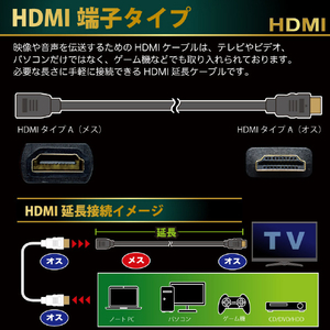 JTT HDMI延長ケーブル Premiumモデル 0.5m JTHDMI-EX05-イメージ6