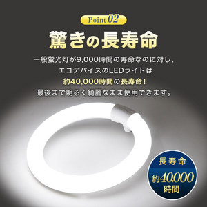 エコデバイス 40形 丸形蛍光管 昼光色 1本入り アースシリーズ ホワイト EFCL40LED-ES/28N-イメージ7