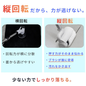 アズマ FoReRo(フォレロ) モップなし グレー NAR2-WPB1E-イメージ5