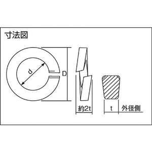 ＴＲＵＳＣＯ スプリングワッシャー　ステンレス　Ｍ１４　２１個入 B29-0014-イメージ4