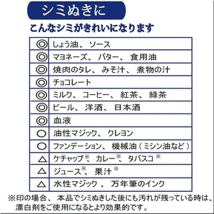 ＵＹＥＫＩ マイティドライニングスプレータイプ 詰め替え用 230mL FC275RE-イメージ3
