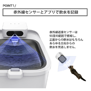 PETKIT 自動給水機_Eversweet Max ホワイト P4115ｷﾕｳｽｲｷ-イメージ2