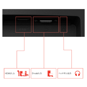 LGエレクトロニクス 21．5型液晶ディスプレイ LG Monitor 22U401A-B-イメージ5