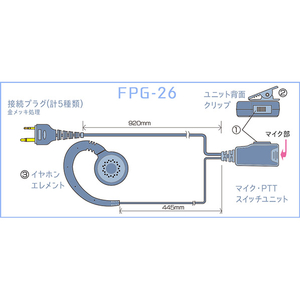 FRC 特定小電力トランシーバー用イヤホンマイク PRO 耳掛けタイプ iCOM対応 FIRSTCOM FPG-26I-イメージ3