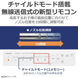 東芝 温水洗浄便座 e angle select ウルトラファインバブル洗浄 CLEAN WASH パステルアイボリー SCS-SRU72E5(N)-イメージ11
