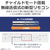 東芝 温水洗浄便座 e angle select ウルトラファインバブル洗浄 CLEAN WASH パステルアイボリー SCS-SRU72E5(N)-イメージ11