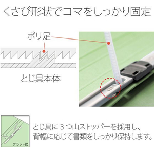 プラス エコノミーフラットファイル A4-S グリーン 10冊 FCF474T-NO.021E/79-356-イメージ3