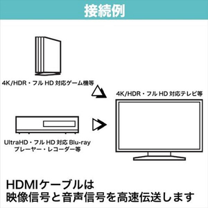ホーリック HDMIケーブル プラスチックヘッド(5m) ブラック HDM50-067BK-イメージ5