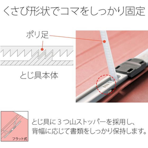 プラス エコノミーフラットファイル A4-S ピンク 10冊 FCF475T-NO.021E/79-358-イメージ3