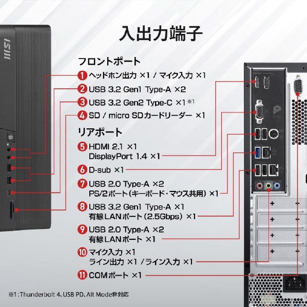 MSI PRO-DP80-A14G-065JP スタンダードデスクトップパソコン PRO DP80 |エディオン公式通販