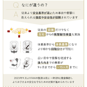 シンセーインターナショナル BBチャイルド&ジュニアシート ISOFIX(15ヶ月～・身長76～150cm) ココ・グレージュ BBﾁﾔｲﾙﾄﾞｼ-ﾄISOBE-イメージ7