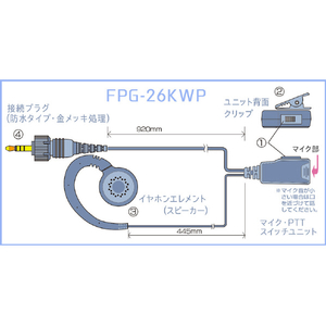 FRC トランシーバー用イヤホンマイク PROシリーズ (KENWOOD防水1Pinジャック対応/耳掛けスピーカータイプ) FIRSTCOM FPG-26KWP-イメージ4
