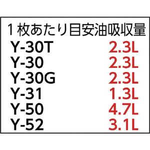 ＪＯＨＮＡＮ 油吸収材　アブラトール　マット３０×３０×２ｃｍ　１箱（袋）１０枚 Y-30T-イメージ2