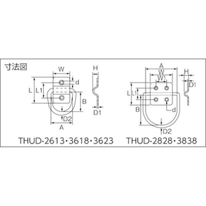 トラスコ中山 TRUSCO ハンガーユニットD型 ステンレス製 L36×W23 (1個=1袋) 301.52736 FC461FC-3803881-イメージ2