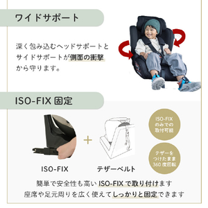 シンセーインターナショナル BBチャイルド&ジュニアシート ISOFIX(15ヶ月～・身長76～150cm) リッチブラック BBﾁﾔｲﾙﾄﾞｼ-ﾄISOBK-イメージ9