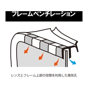 山本光学 ゴグル型保護めがね ダブルレンズ FC337FD-3793745-イメージ5