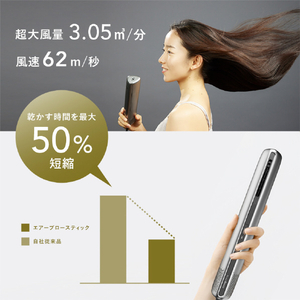 Noend Air Blow Stick エアーブロースティック ブラック NB-HD-001-BK-イメージ7
