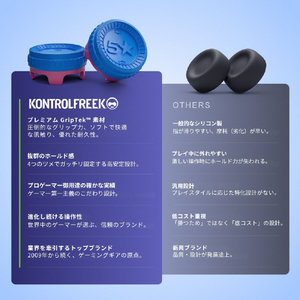 KONTROLFREEK PS5コントローラーアクセサリー 8900-PS5-イメージ11