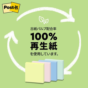 3M ポスト・イット ノート スペシャルセット 再生紙 75×75mm 4色 12冊 FCF980T-6541-K-SP17-イメージ8