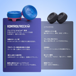 KONTROLFREEK XBOXコントローラーアクセサリー 8900-XBX-イメージ11