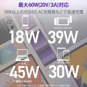 エレコム USB2．0ケーブル(C-C、PD対応、高耐久) 1．2m ブラック MPA-CCS12PNBK-イメージ5