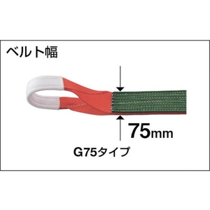 トラスコ中山 TRUSCO ベルトスリング JIS3等級 両端アイ形 75mm×5.5m FC682HJ-1186035-イメージ2