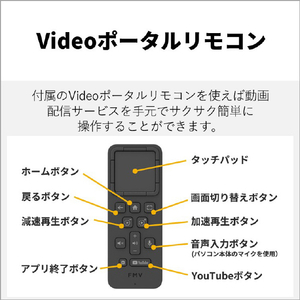 富士通 27．0型WQHD/Ryzen AI 7/Radeon 860M/メモリ32GB/約1TB SSD/WiFi 6E FMV Desktop F ブラック FMVF77L1BA-イメージ8