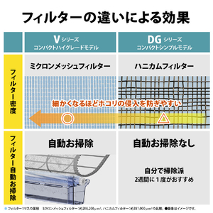 シャープ 「工事代金別」 18畳向け 冷暖房エアコン プラズマクラスターエアコン DGシリーズ AY-T56DG2S-イメージ8