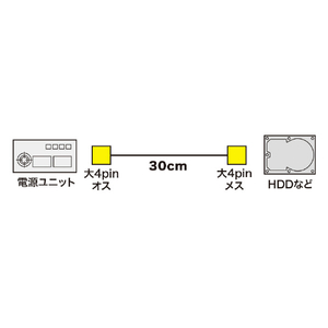 サンワサプライ 電源ケーブル 0．3m TK-PW71LN-イメージ2