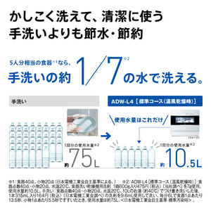 AQUA 食器洗い乾燥機 ホワイト ADW-L4(W)-イメージ15